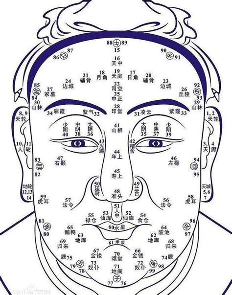 鬢角 面相|鬢角窄的面相解析性格與命理